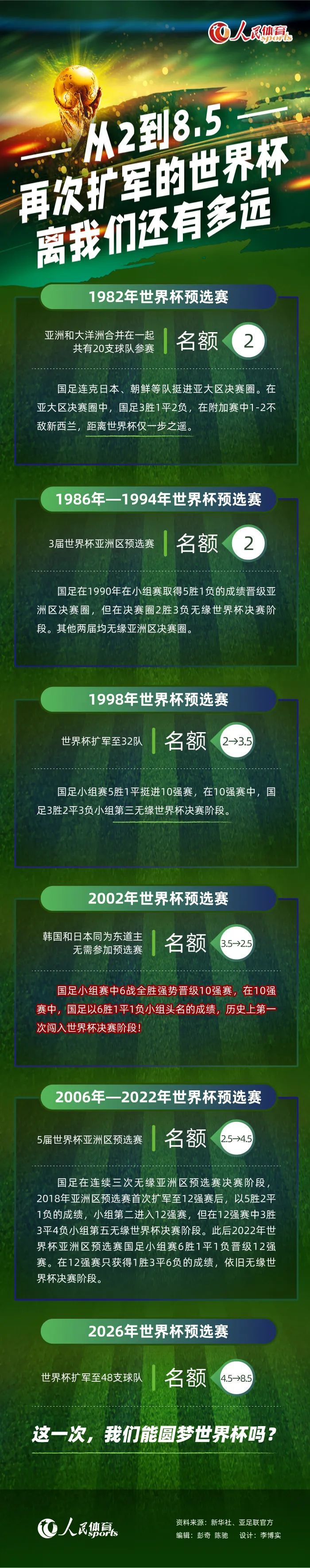 同样以新援身份登场的古巴特工帕洛玛是邦德这次冒险中不可或缺的关键人物，对于剧情的发展有着关键的推动作用，她不仅外貌出众，活力四射，而且训练有素，所向披靡，身穿礼服长裙却依旧霸气能打，可谓惊艳十足，俨然一位;霹雳娇娃